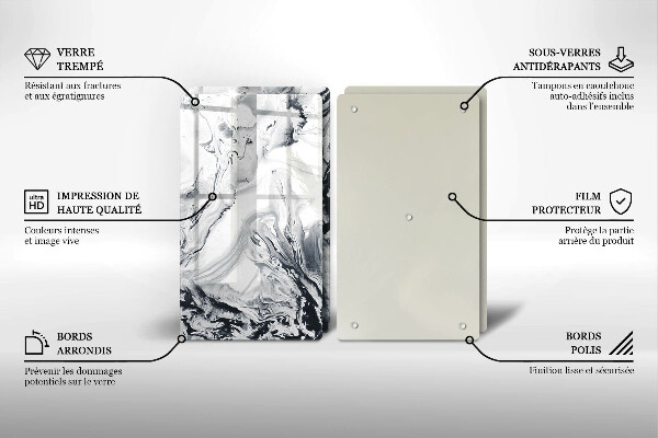 Placă sticla protectie aragaz Abstracția cernelii