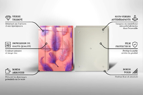 Placă din sticla protectie perete Pene pufoase