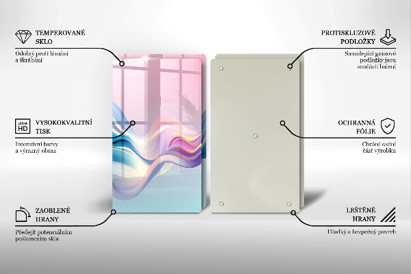 Placă sticla protectie aragaz Abstracția pastelului