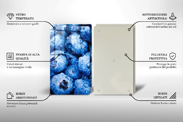 Placă sticla protectie aragaz Afine suculente