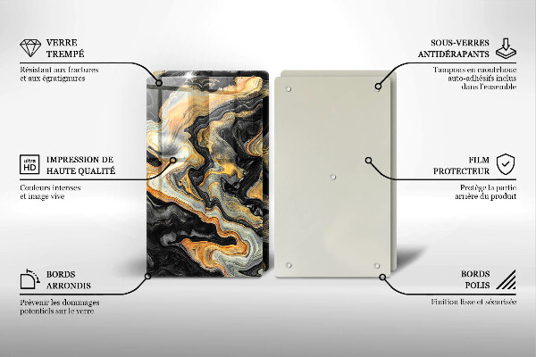 Placă sticla protectie aragaz Structura abstractă