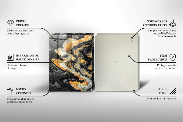 Placă sticla protectie aragaz Structura abstractă