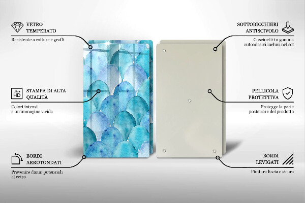 Placă din sticla protectie perete Solzi de acuarelă