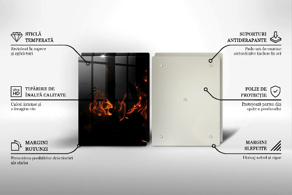 Placă sticla protectie aragaz Trage o flacără vie