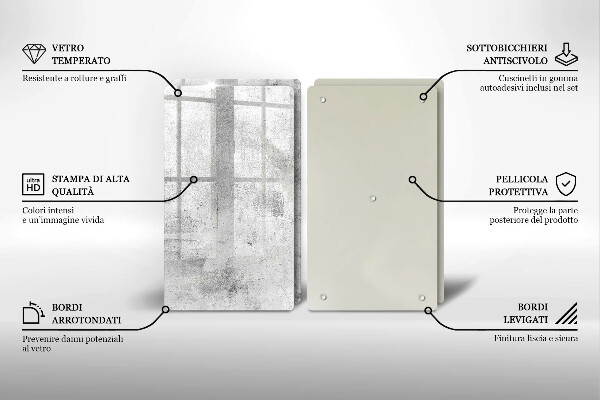 Placă din sticla protectie perete Textura de beton