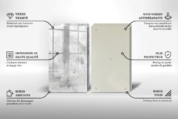 Placă din sticla protectie perete Textura de beton