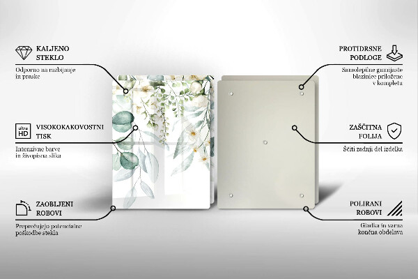 Placă din sticla protectie perete Plante acuarela