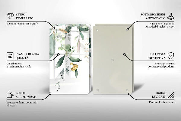 Placă din sticla protectie perete Acuarelă frunze