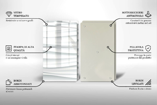 Placă sticla protectie aragaz Structură modernă