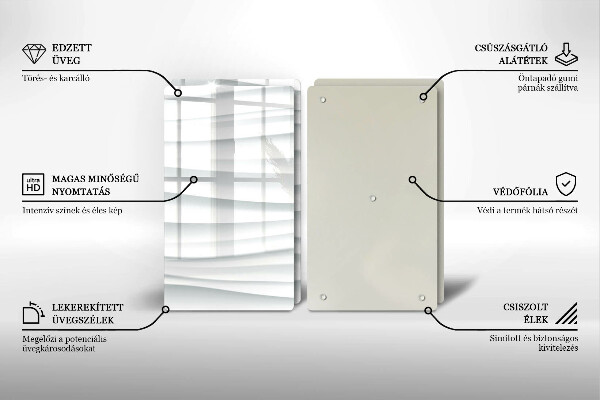 Placă sticla protectie aragaz Structură modernă