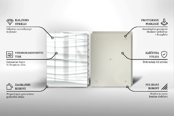 Placă sticla protectie aragaz Structură modernă