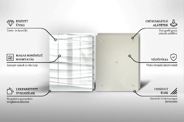 Placă sticla protectie aragaz Structură modernă