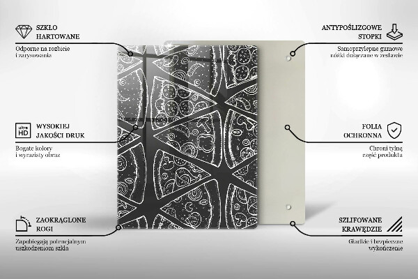 Placă din sticla protectie perete Ilustrație de pizza