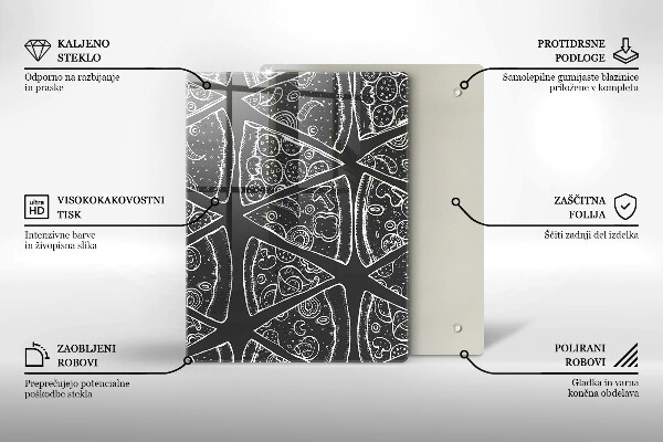 Placă din sticla protectie perete Ilustrație de pizza