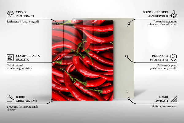 Placă din sticla protectie perete Ardei iute