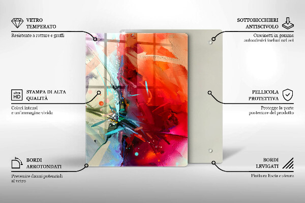 Placă din sticla protectie perete Abstracție pictată