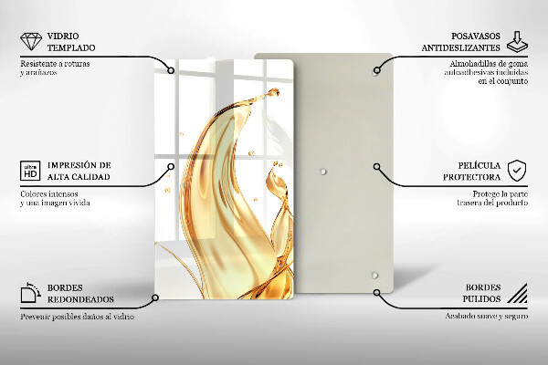 Placă protecție plita Ulei de masline