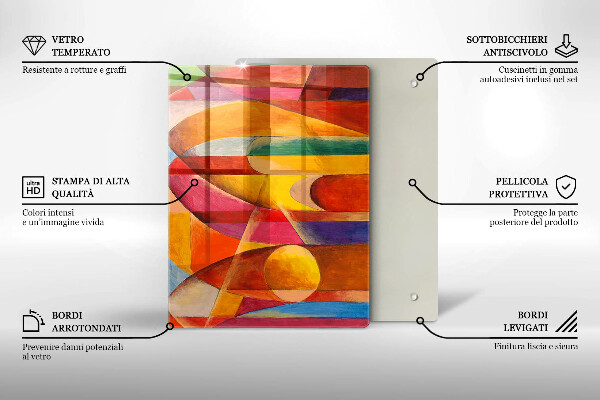 Placă din sticla protectie perete Abstracție colorată