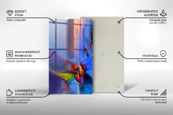 Placă din sticla protectie perete Abstracție pictată