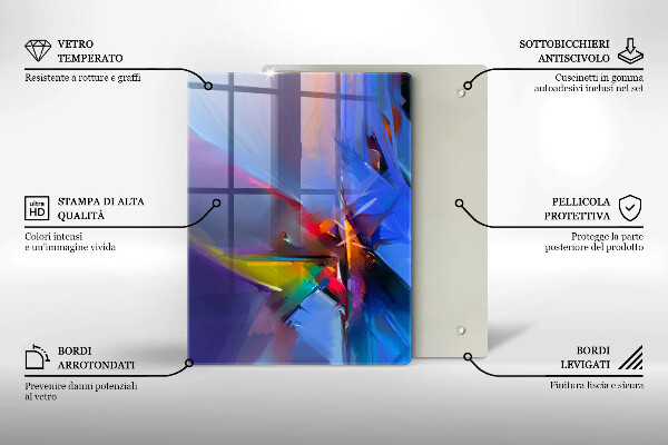 Placă din sticla protectie perete Abstracție pictată