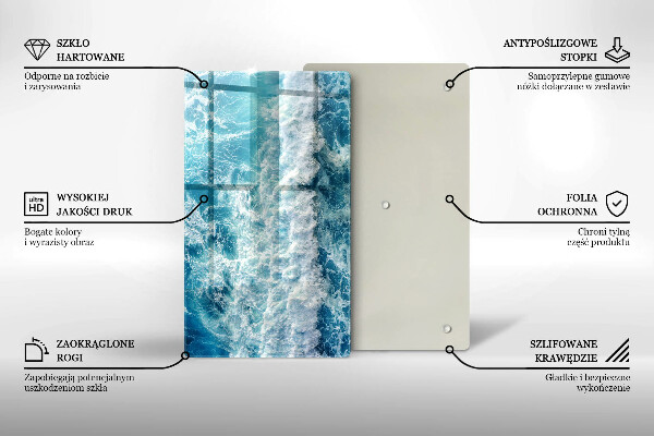 Placă din sticla protectie perete Valuri de apă de mare