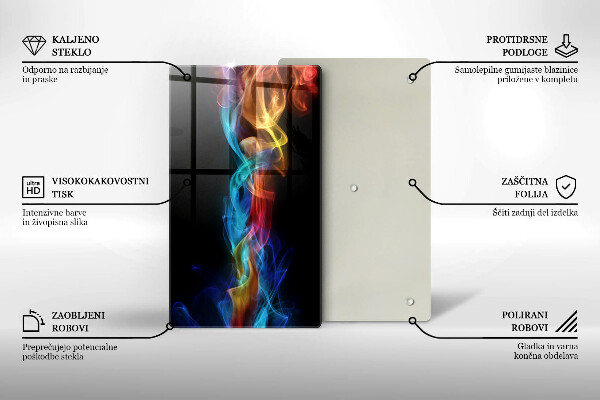 Placă din sticla protectie perete Fum colorat