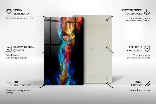 Placă din sticla protectie perete Fum colorat