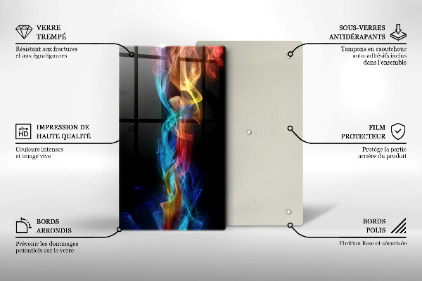 Placă din sticla protectie perete Fum colorat