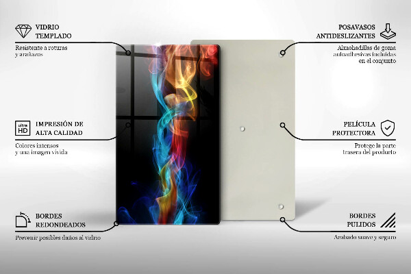 Placă din sticla protectie perete Fum colorat