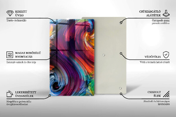 Placă din sticla protectie perete Evidențieri colorate