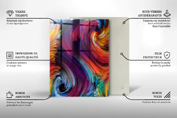 Placă din sticla protectie perete Evidențieri colorate