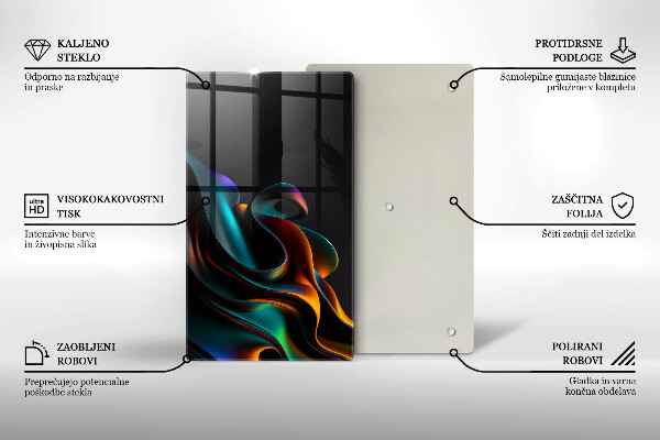 Placă din sticla protectie perete Abstracție colorată