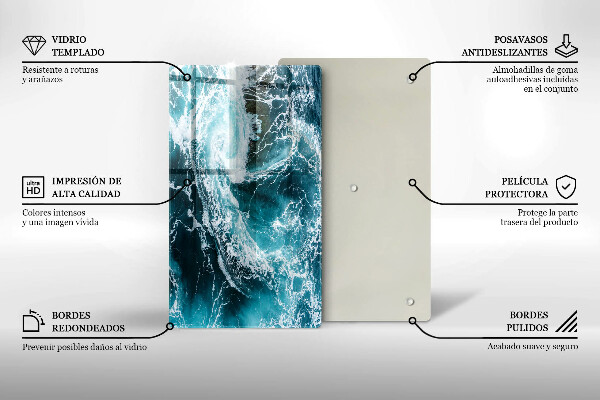 Placă din sticla protectie perete Valuri spumoase de apă