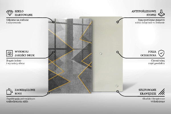 Placă protecție plita Forme ascuțite