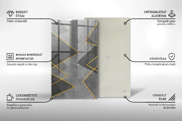 Placă protecție plita Forme ascuțite