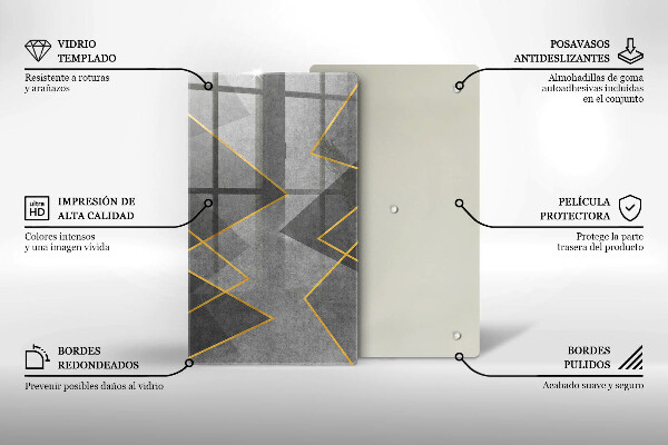 Placă protecție plita Forme ascuțite