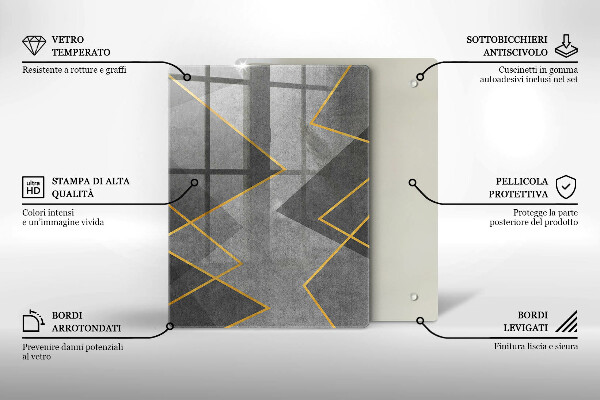 Placă protecție plita Forme ascuțite