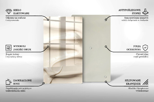 Placă protecție plita Înghețată cremoasă