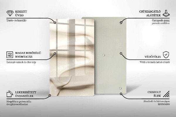 Placă protecție plita Înghețată cremoasă