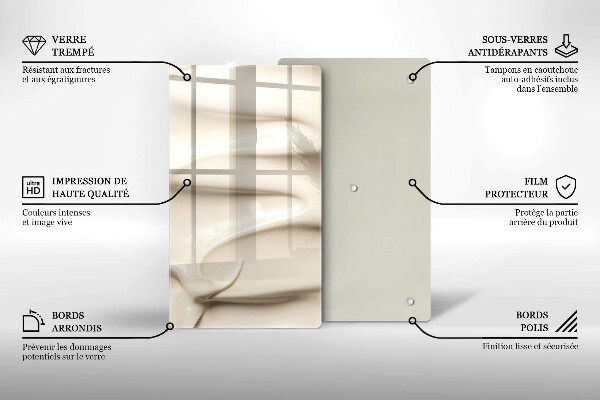 Placă protecție plita Înghețată cremoasă