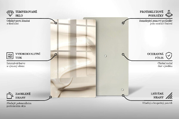 Placă protecție plita Înghețată cremoasă