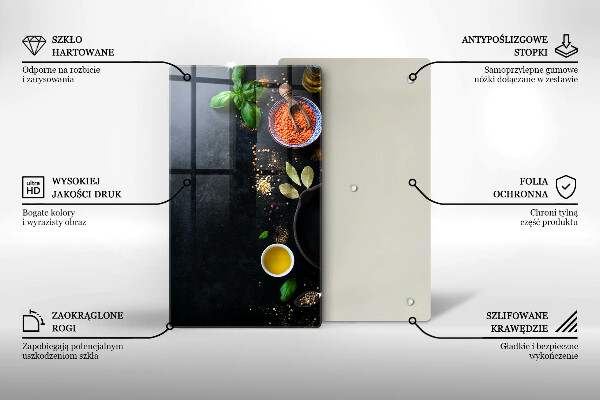 Placă protecție plita Boluri cu condimente