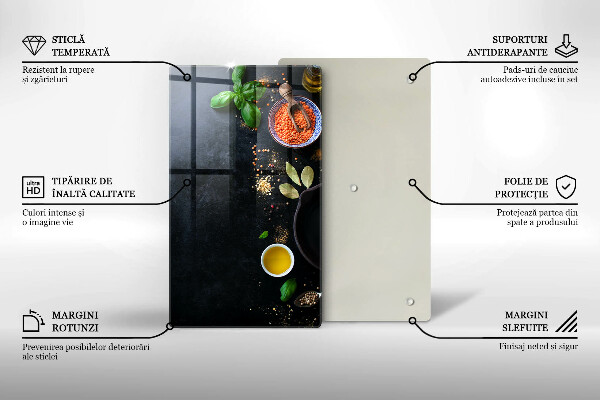 Placă protecție plita Boluri cu condimente