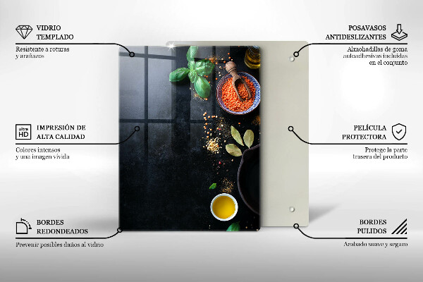 Placă protecție plita Boluri cu condimente