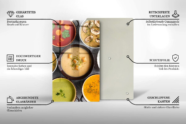 Placă protecție plita Supe colorate