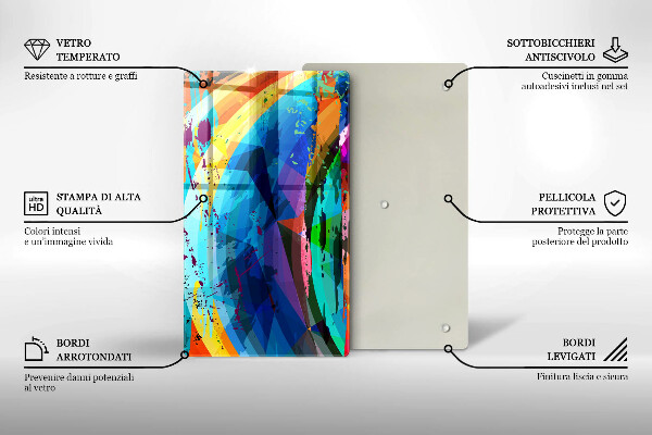 Placă din sticla protectie perete Pete de vopsea colorate