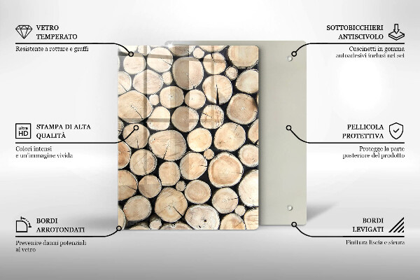 Placă din sticla protectie perete Trunchiuri de copaci din lemn