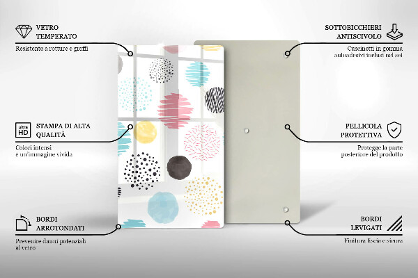Placă din sticla protectie perete Forme pictate