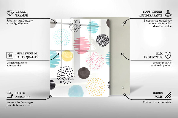 Placă din sticla protectie perete Forme pictate