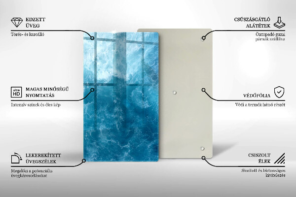 Placă din sticla protectie perete Apa albastra
